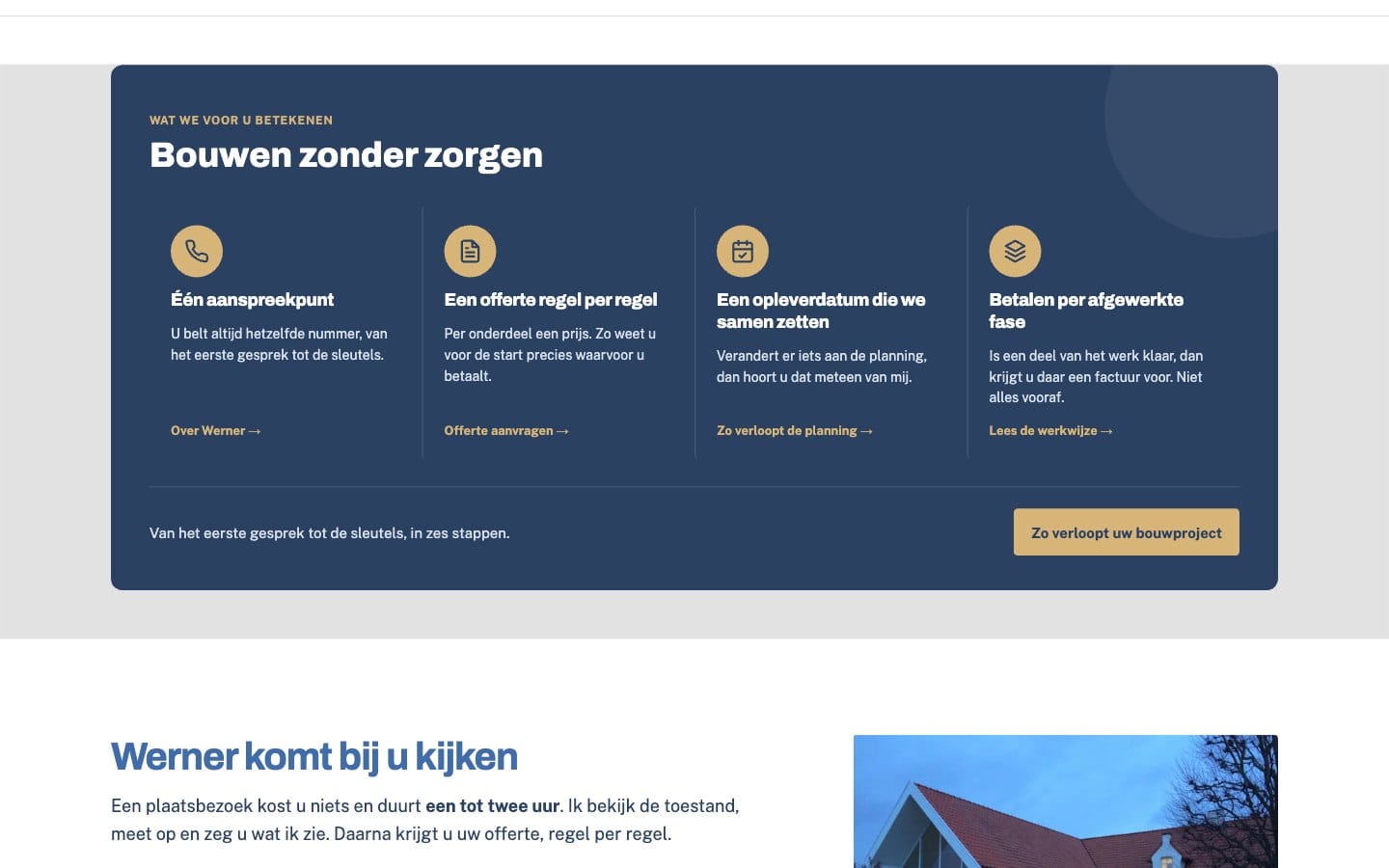 Het blok Bouwen zonder zorgen met vier afspraken op de homepagina van Bouwwerken Goossens